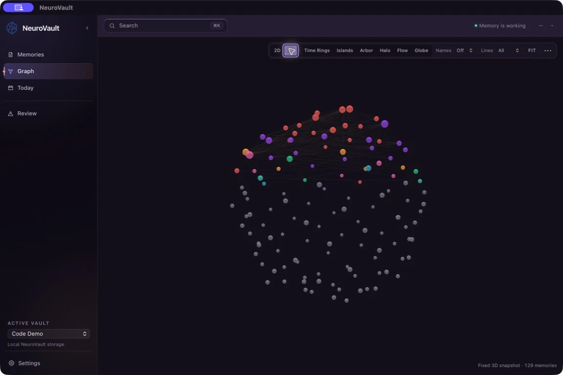 NeuroVault 3D knowledge graph