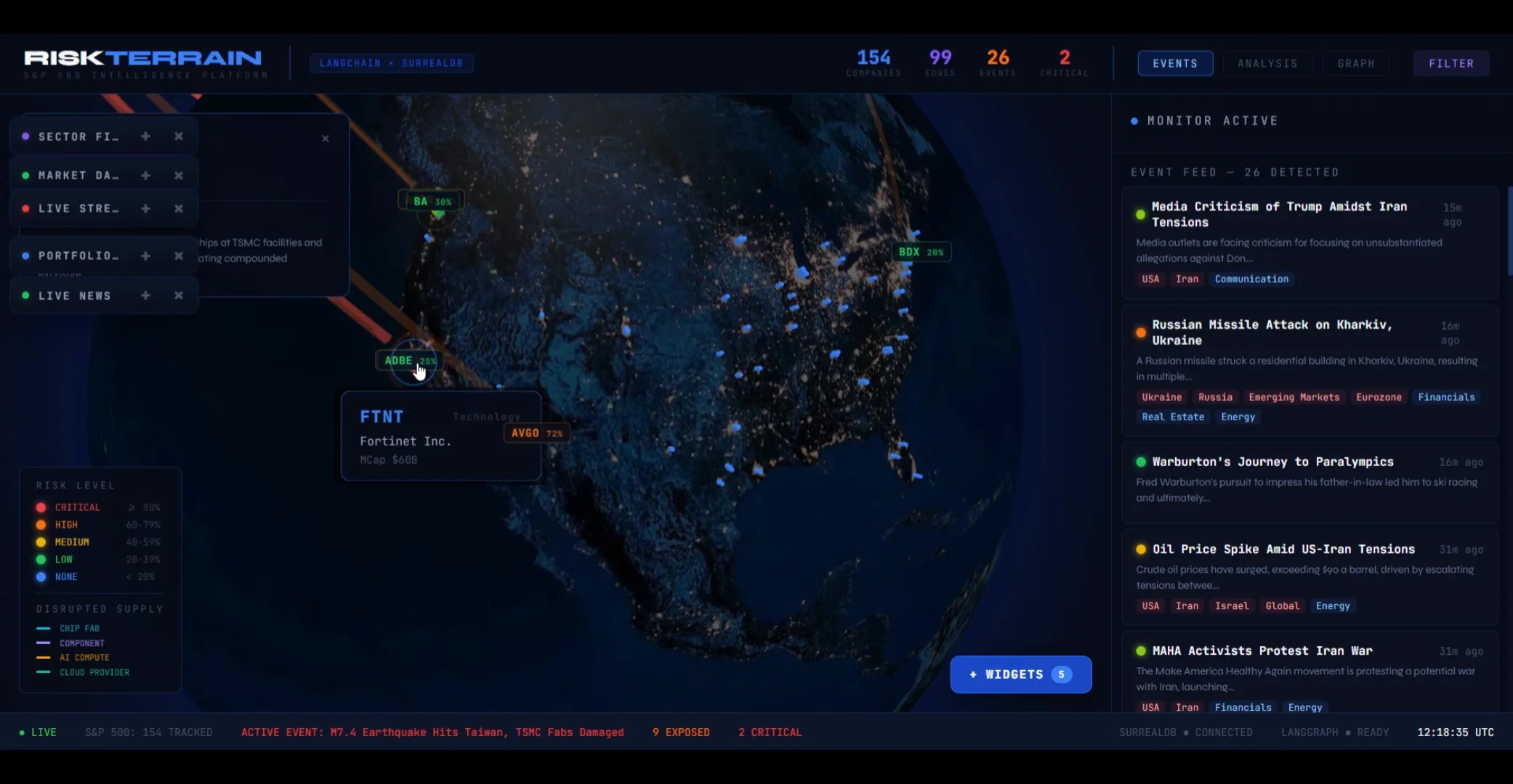RiskTerrain — live events feed